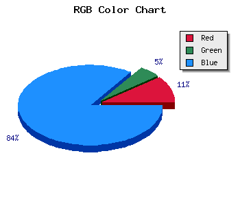 css #180BBE color code html