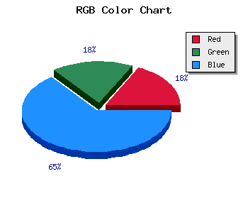 css #181858 color code html