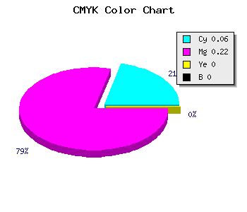 CMYK background color #F0C8FF code
