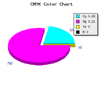 CMYK background color #F0CAFF code