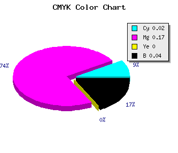 CMYK background color #F0CCF6 code