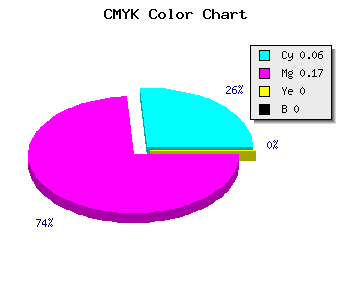 CMYK background color #F0D3FF code