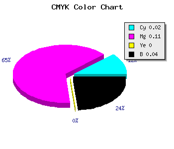 CMYK background color #F0D8F4 code
