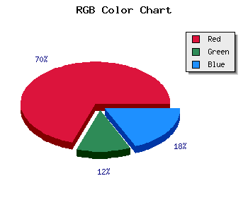 css #F0283F color code html
