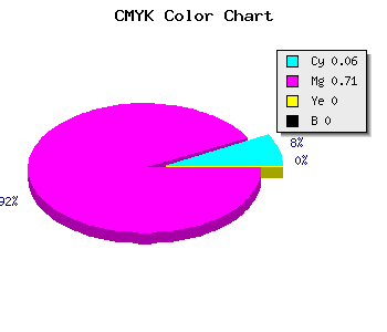 CMYK background color #F04BFF code