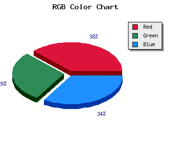 css #F1B7D8 color code html