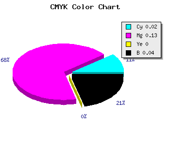 CMYK background color #F1D6F6 code