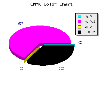 CMYK background color #F1D8F0 code