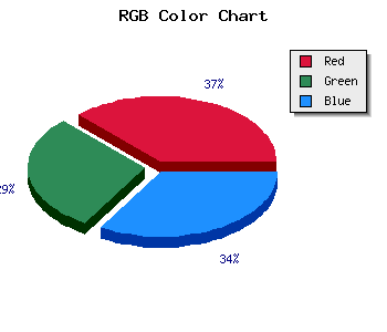 css #F2BEDB color code html