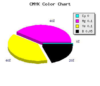 CMYK background color #F2DADA code