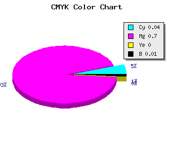 CMYK background color #F24DFD code