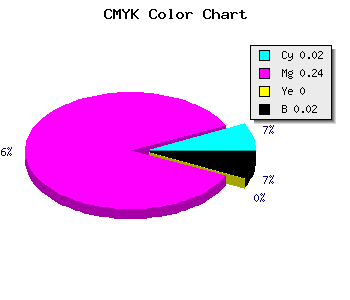 CMYK background color #F3BDF9 code