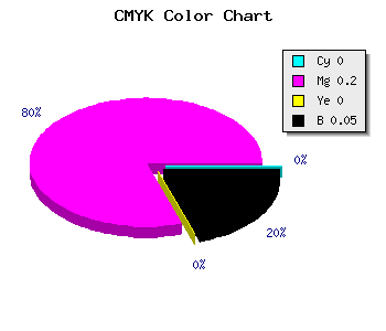 CMYK background color #F3C3F2 code