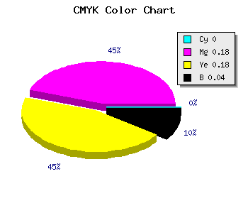 CMYK background color #F4C8C8 code