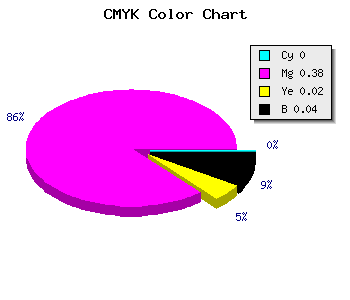 CMYK background color #F598F1 code