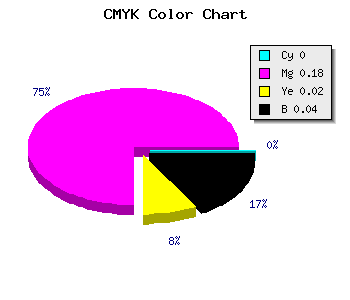 CMYK background color #F6CAF2 code