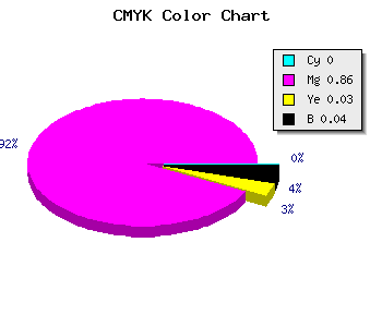 CMYK background color #F622EF code