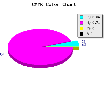 CMYK background color #F64BFF code