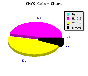 CMYK background color #F7C6C6 code