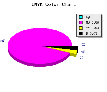 CMYK background color #F722EF code