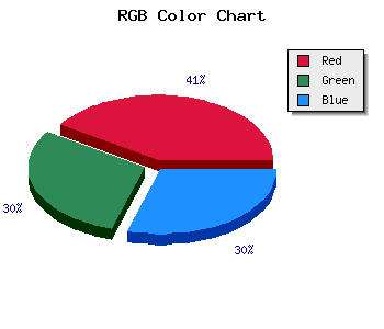 css #F8B4B4 color code html