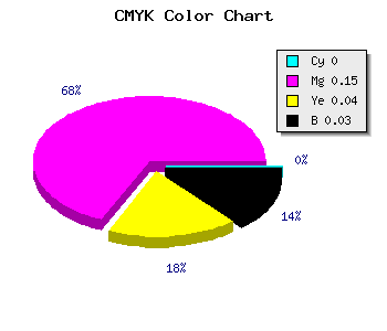 CMYK background color #F8D4EE code