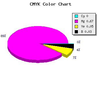 CMYK background color #F852EB code