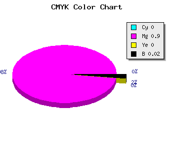 CMYK background color #F918F9 code