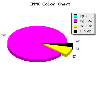 CMYK background color #FA6CEE code