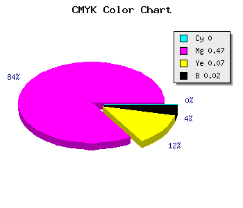 CMYK background color #FA84E8 code
