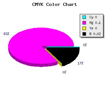 CMYK background color #FAE0F9 code
