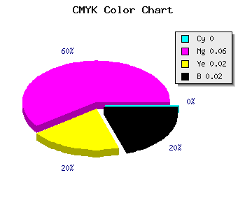 CMYK background color #FAEAF5 code
