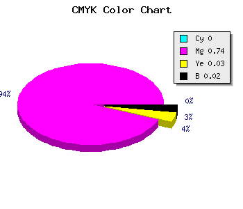 CMYK background color #FA42F3 code