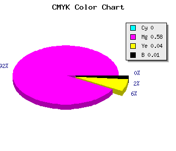 CMYK background color #FC6AF3 code