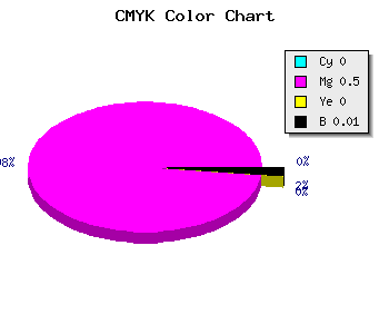 CMYK background color #FC7EFB code