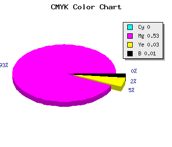 CMYK background color #FD77F5 code