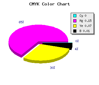CMYK background color #FDD7EC code