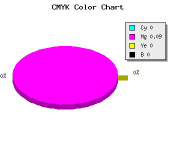 CMYK background color #FDE6FE code