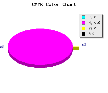 CMYK background color #FE66FF code