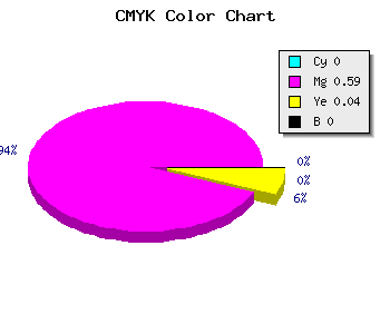 CMYK background color #FE69F4 code