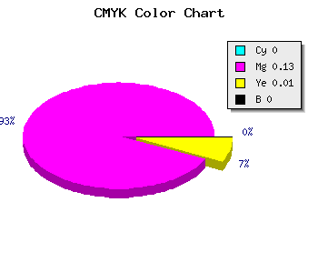 CMYK background color #FEDCFC code