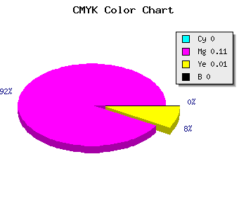 CMYK background color #FEE2FC code