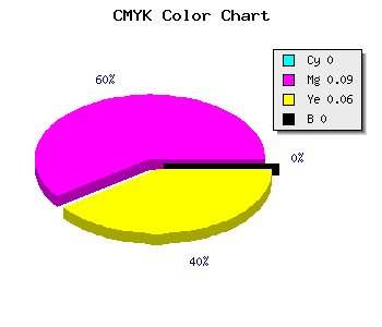 CMYK background color #FEE6EE code