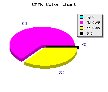 CMYK background color #FEE6F1 code