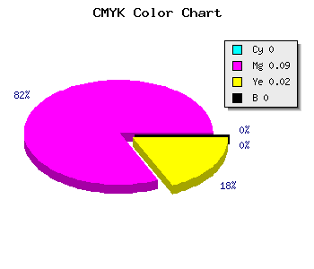 CMYK background color #FEE6FA code