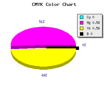 CMYK background color #FF6C6F code