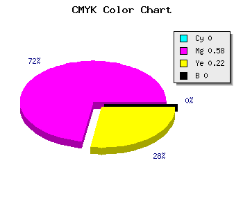 CMYK background color #FF6CC6 code