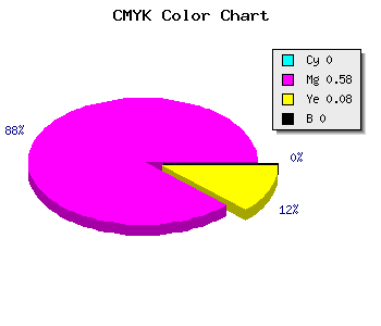 CMYK background color #FF6CEB code