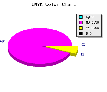 CMYK background color #FF6CF4 code