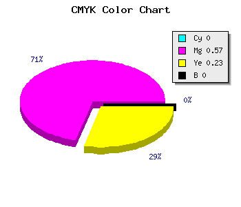 CMYK background color #FF6DC4 code